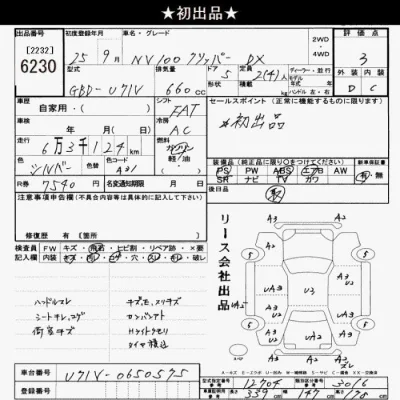 Nissan CLIPPER