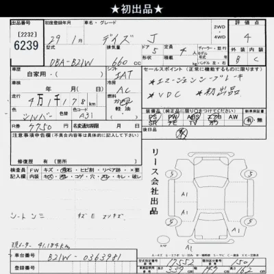 Nissan DAYZ