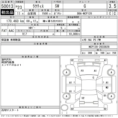 Toyota Ractis