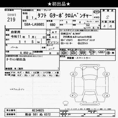Daihatsu TAFT