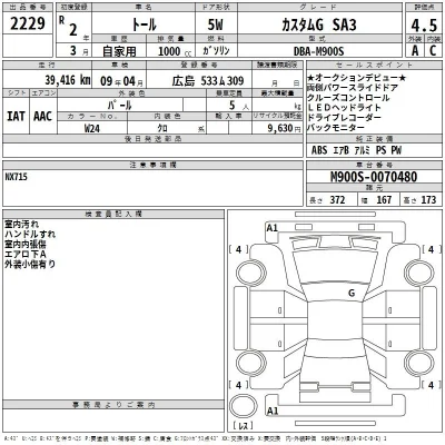 Daihatsu THOR