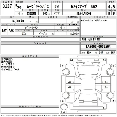 Daihatsu MOVE CANBUS