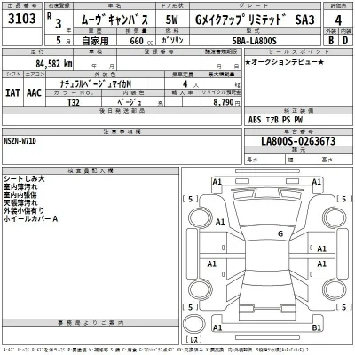 Daihatsu MOVE CANBUS