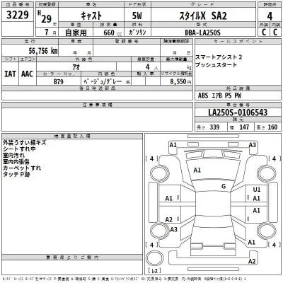 Daihatsu Cast