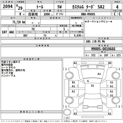 Daihatsu THOR