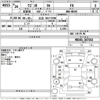 Suzuki WAGON R