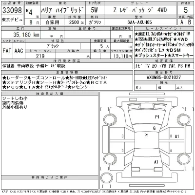 Toyota Harrier