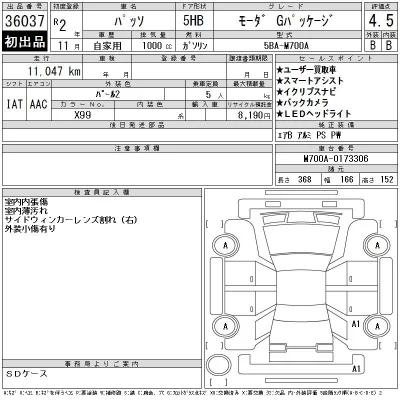 Toyota Passo