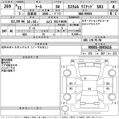 Daihatsu THOR