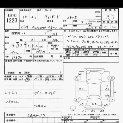 Toyota Vanguard