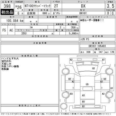 Nissan NT100 Clipper