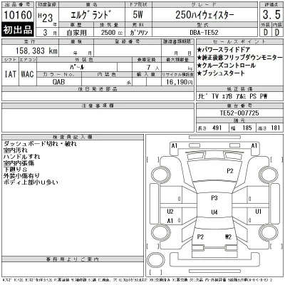 Nissan ELGRAND