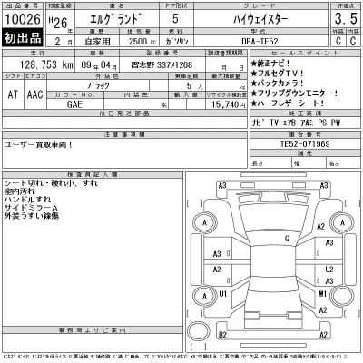 Nissan ELGRAND
