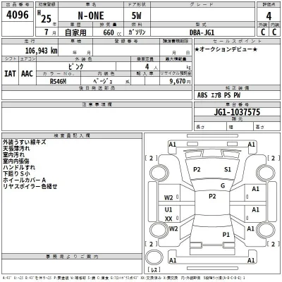 Honda N-One