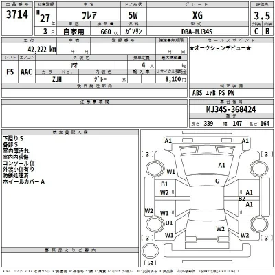 Mazda FLAIR