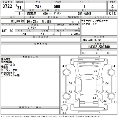 Suzuki ALTO