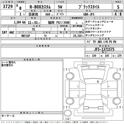 Honda N BOX