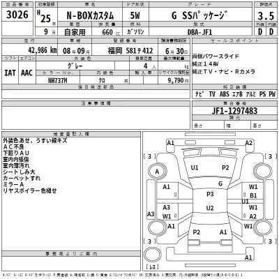 Honda N BOX