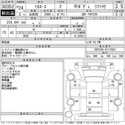Toyota ToyoAce