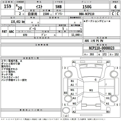 Toyota Ist