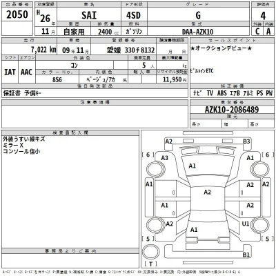 Toyota Sai