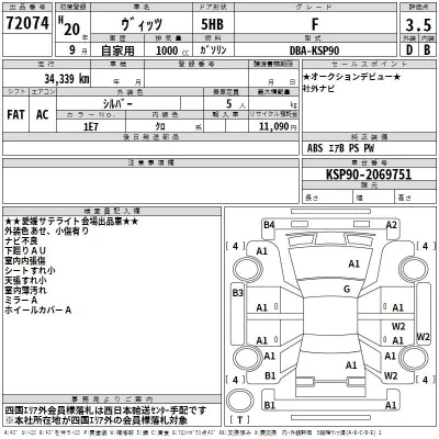 Toyota Vitz