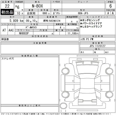 Honda N BOX