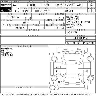 Honda N BOX