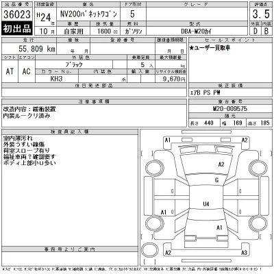 Nissan NV200