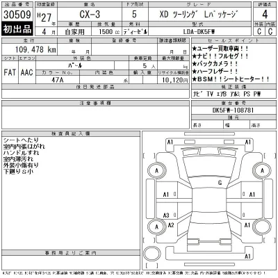 Mazda CX-3