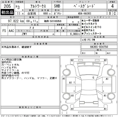 Suzuki ALTO