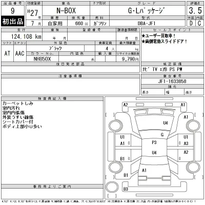 Honda N BOX