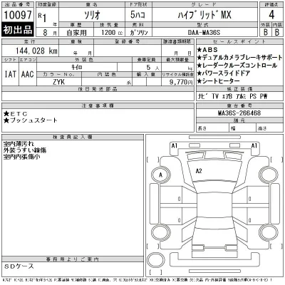 Suzuki SOLIO