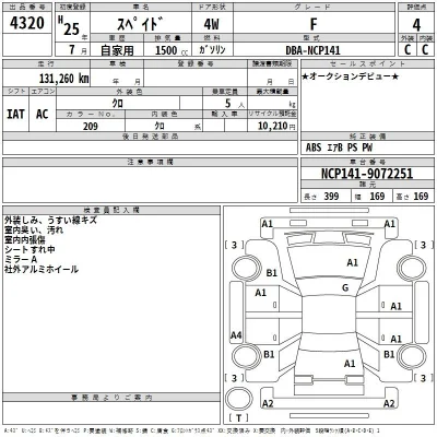 Toyota Spade