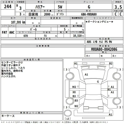 Toyota Harrier
