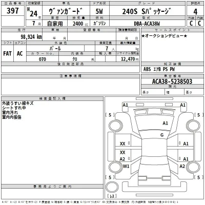 Toyota Vanguard