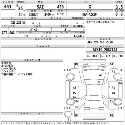 Toyota Sai