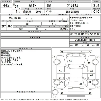 Toyota Harrier