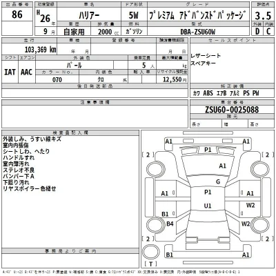 Toyota Harrier