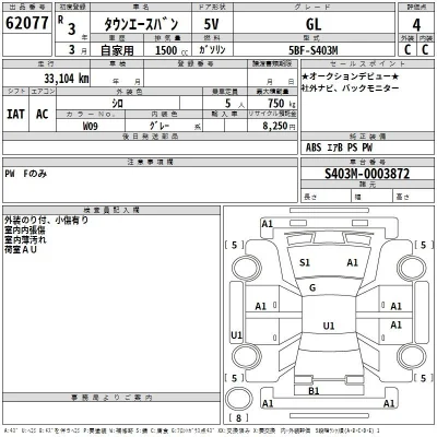 Toyota TownAce
