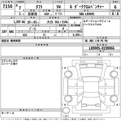 Daihatsu TAFT