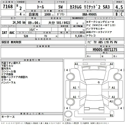 Daihatsu THOR