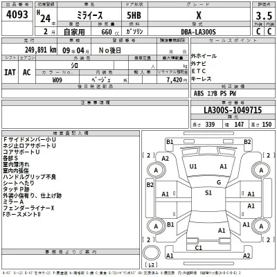 Daihatsu MIRA E S