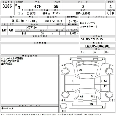 Daihatsu TAFT