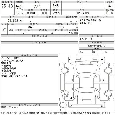 Suzuki ALTO