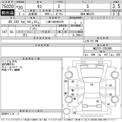 Nissan MOCO