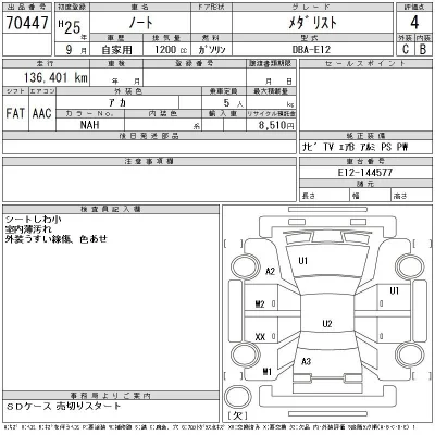 Nissan NOTE