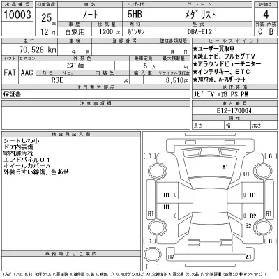 Nissan NOTE