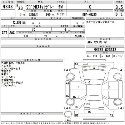 Suzuki WAGON R