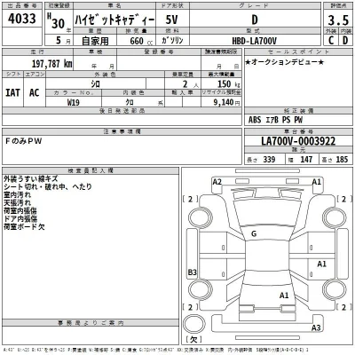 Daihatsu HIJET CADDIE